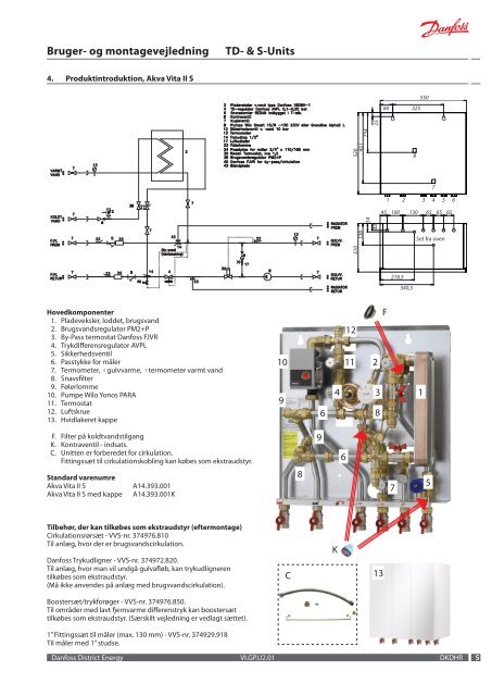 Akva Vita II - Danfoss Redan A/S