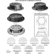 Catch Basin Covers.pdf - Pacific Marine & Industrial