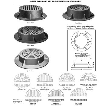 Catch Basin Covers.pdf - Pacific Marine & Industrial