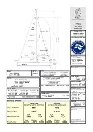 ORC Club Certificate 651,7 730,9 0,9207 0 ... - Avomeripurjehtijat