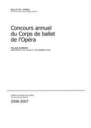 Concours annuel du Corps de ballet de l'OpÃ©ra