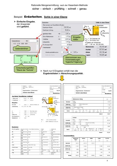 Die Hasenbein-Methode - Hasenbein-Software GmbH