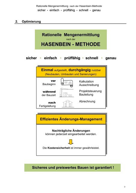 Die Hasenbein-Methode - Hasenbein-Software GmbH