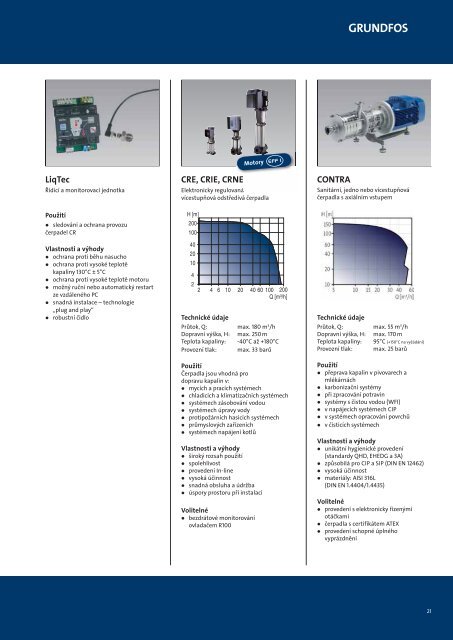 PÅ˜EHLED VÃROBNÃHO PROGRAMU GRUNDFOS - Racioterm