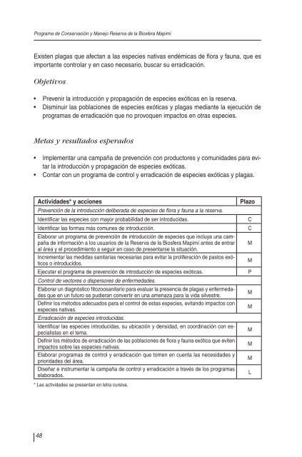 Reserva de la Biosfera MapimÃ­ - Conanp