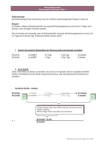 Rechenregel_Kettensatz