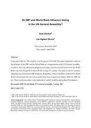 Do IMF and World Bank Influence Voting in the UN General ...