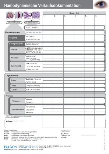 HÃ¤modynamische Verlaufsdokumentation - PULSION Medical ...
