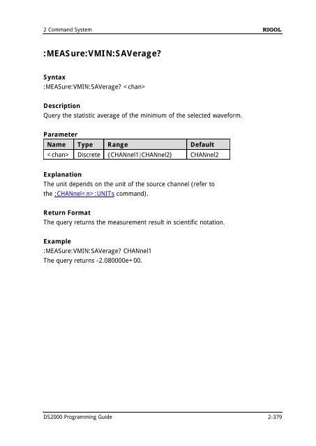 Programming Guide DS2000 Series Digital Oscilloscope