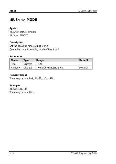 Programming Guide DS2000 Series Digital Oscilloscope