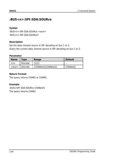 Programming Guide DS2000 Series Digital Oscilloscope