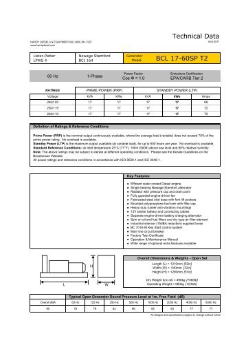 Lister Petter Diesel Generator 17kW - Hardy Diesels and Equipment ...