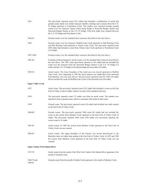 Salmon Spawning Ground Surveys, 1989-92 Project F-73-R-15