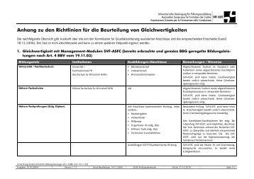 Anhang Gleichwertigkeitsgesuche â Liste anerkannte Diplome / PDF