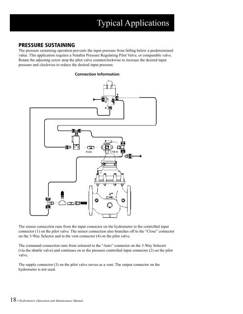 Hydrometers Operation and Maintenance Manual - Baseline Systems