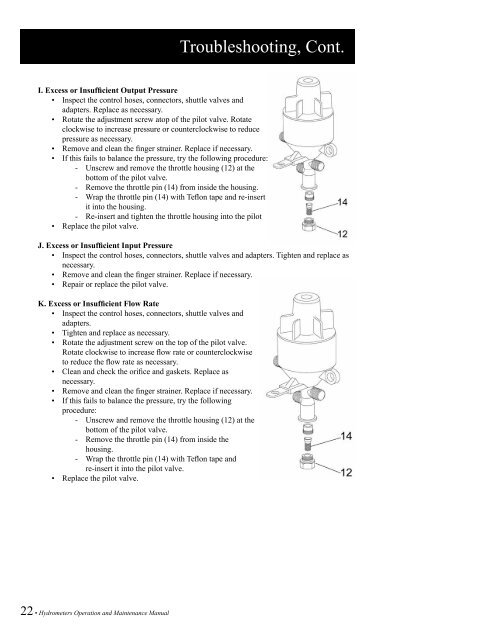 Hydrometers Operation and Maintenance Manual - Baseline Systems