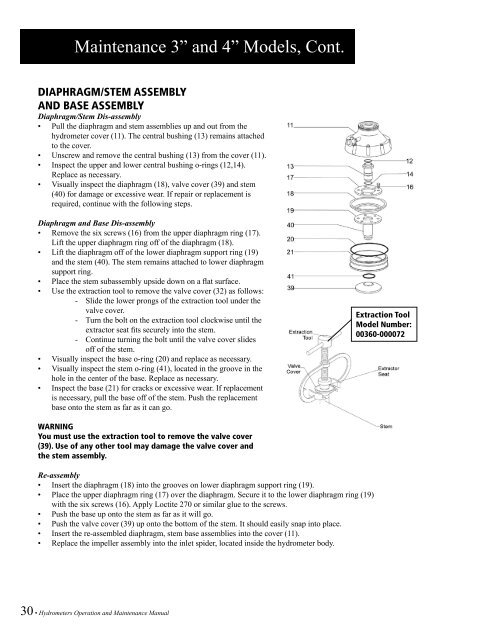 Hydrometers Operation and Maintenance Manual - Baseline Systems