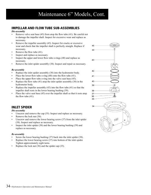 Hydrometers Operation and Maintenance Manual - Baseline Systems