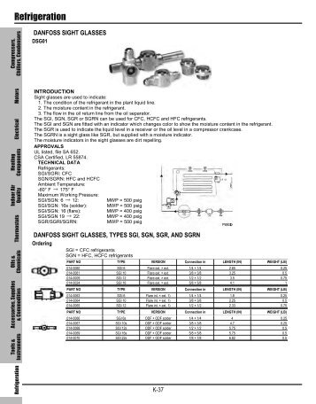 PAGE K37-K39 - SIGHT GLASS INDICATORS - Totaline