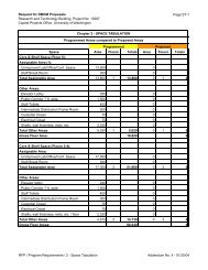 C !2 Program Space Tabulation 1-20-04 - University of Washington