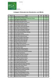 Listagem Ordenada dos Estudantes com Mérito - SAS - IPCA