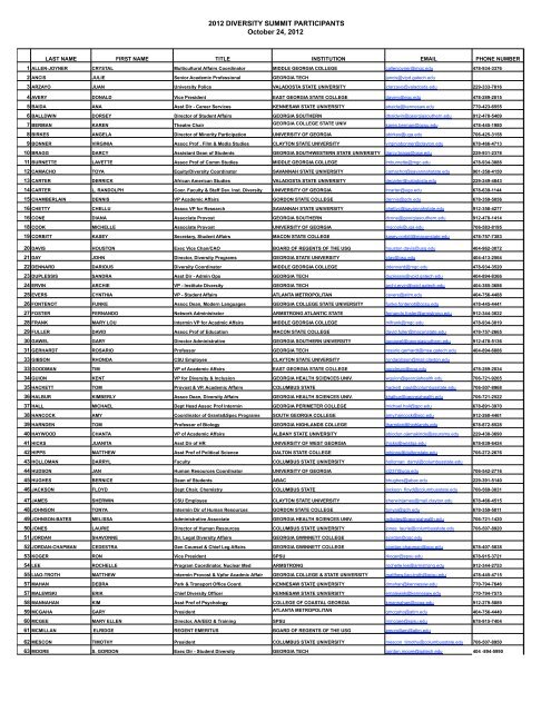Participant list - University System of Georgia
