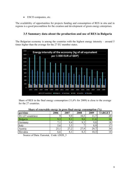 green blue energy factory â bulgaria market analysis - GBEfactory