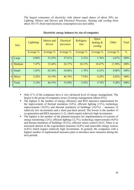 green blue energy factory â bulgaria market analysis - GBEfactory