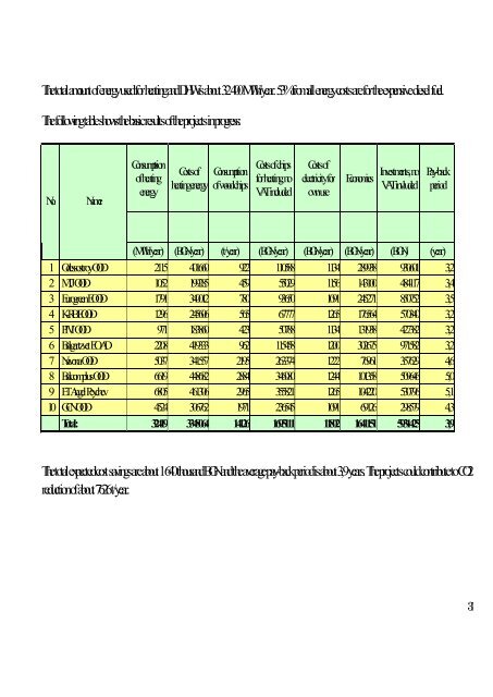 green blue energy factory â bulgaria market analysis - GBEfactory