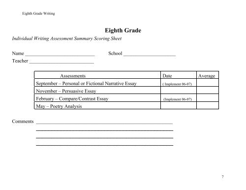 8th Grade Writing Assessments - Ware County School System