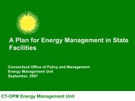 CT-OPM Energy Management Unit - CEAB