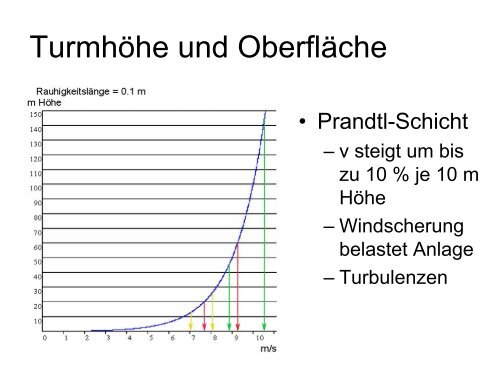 Grundlagen, Markt, Potenziale, Probleme - Elsbeere Wienerwald