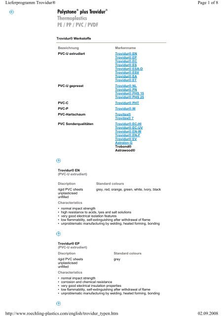 Page 1 of 8 Lieferprogramm Trovidur® 02.09.2008 http://www ...