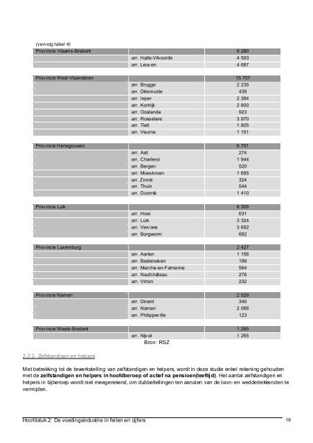 Economische impact van de voedingsindustrie in ... - Meetjesland.be