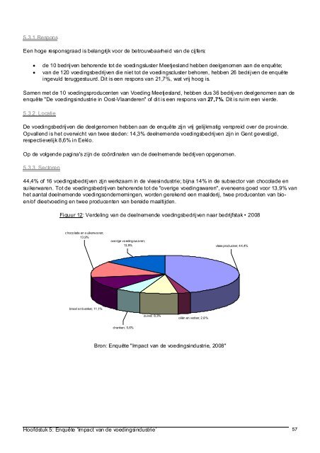 Economische impact van de voedingsindustrie in ... - Meetjesland.be