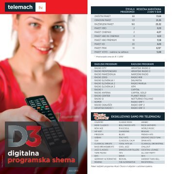 Digitalna televizija - Telemach