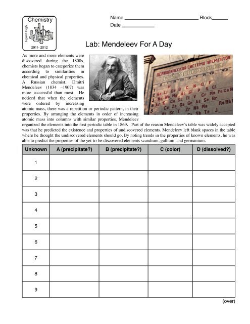 Lab Worksheet Mendeleev For A Day