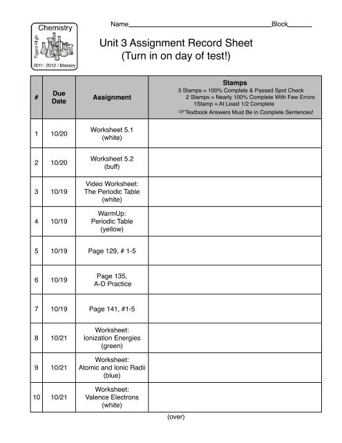 Unit 3 Assignment Record Sheet