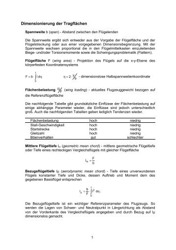 Dimensionierung der TragflÃ¤chen