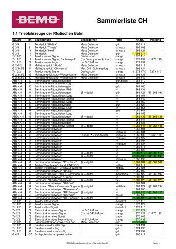 BEMO Sammlerliste CH 2012-1