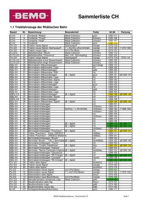 BEMO Sammlerliste CH 2012-1