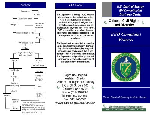 Eeo Complaint Process Chart