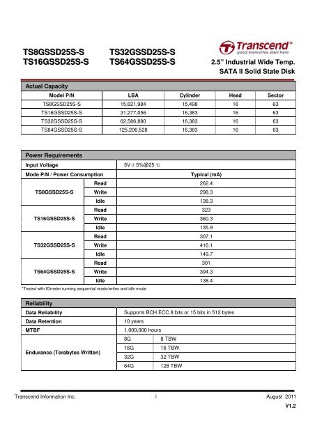 TS8GSSD25S-S TS32GSSD25S-S TS16GSSD25S-S ... - Transcend