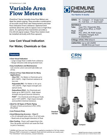 Variable Area Flow Meters - Kube Engineering