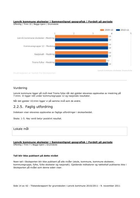 Tilstandsrapport for grunnskolen i Lenvik kommune 2010/2011