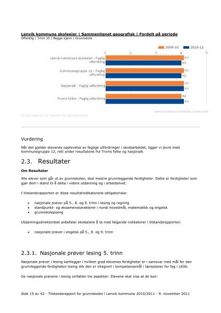 Tilstandsrapport for grunnskolen i Lenvik kommune 2010/2011