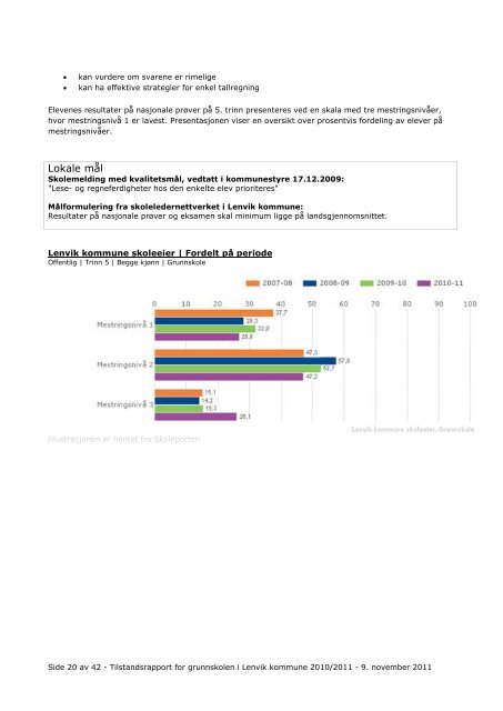 Tilstandsrapport for grunnskolen i Lenvik kommune 2010/2011