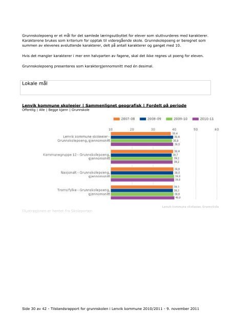 Tilstandsrapport for grunnskolen i Lenvik kommune 2010/2011