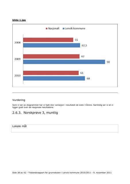 Tilstandsrapport for grunnskolen i Lenvik kommune 2010/2011