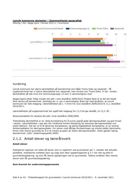 Tilstandsrapport for grunnskolen i Lenvik kommune 2010/2011